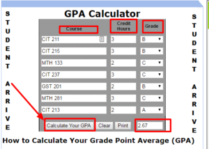 Read more about the article How To Check National Open University Of Nigeria (NOUN) Result
